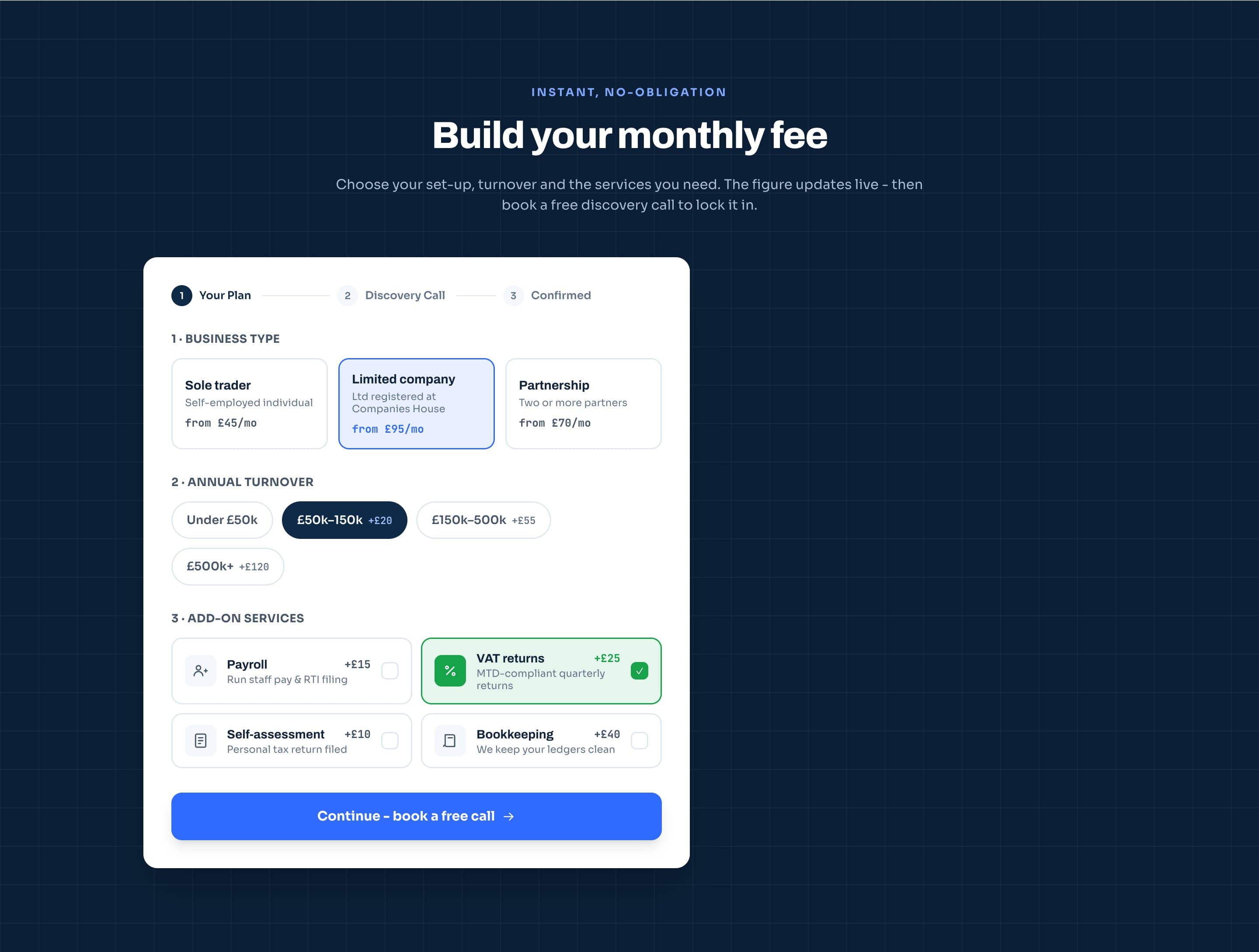 A close-up of the fee estimator, pricing an accounting package live in the Ledger & Co working prototype