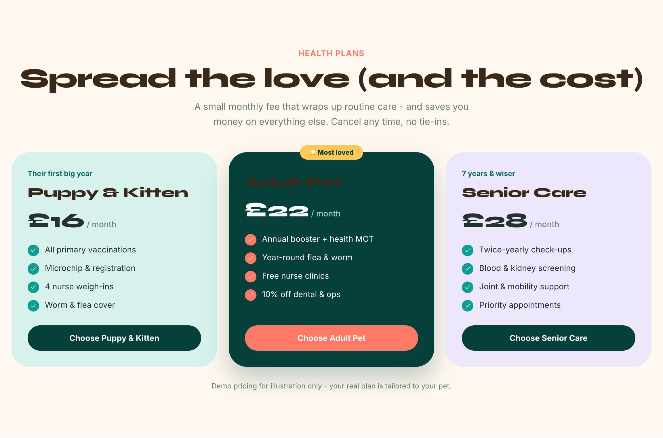 A close-up of the pet health plans, compared side by side in the Paws & Claws working prototype
