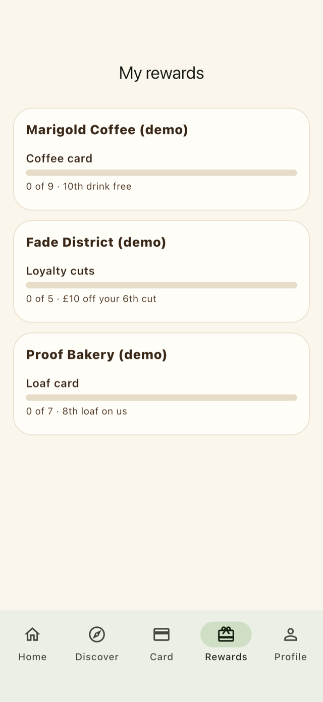 The rewards screen tracking programme progress
